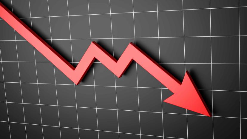 Today's Market Analysis: Significant Price Declines Across Various Companies