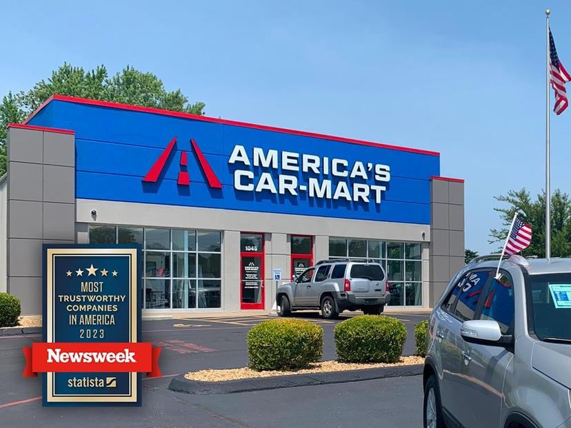 America's Car-Mart, Inc. (CRMT) Securitization Transaction Highlights