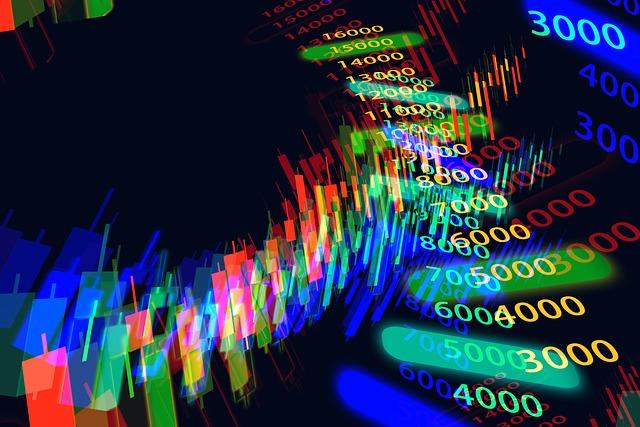 Recent Market Analysis: Top Losers and Their Challenges