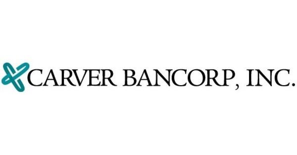 Carver Bancorp, Inc. (NASDAQ:CARV) Faces Market Challenges Compared to Tennessee Valley Authority PARRS A 2029 (TVE)