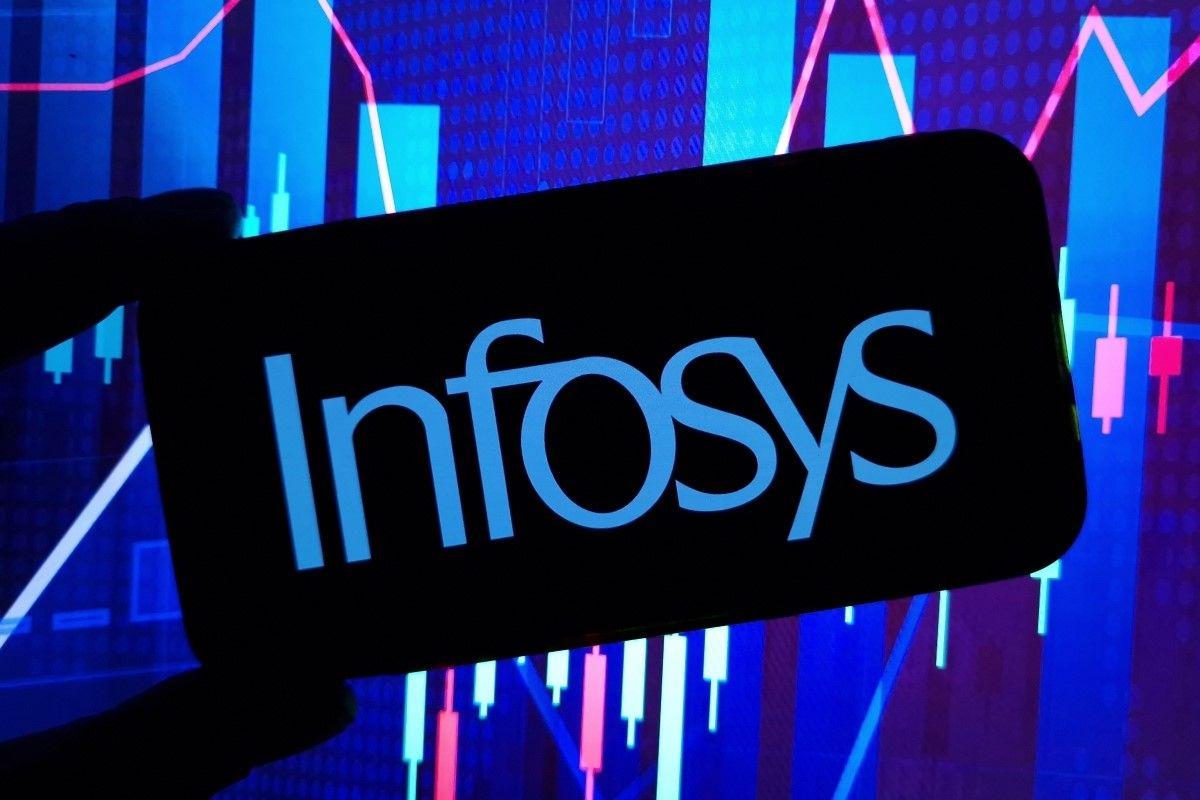Infosys Jumps as AI Momentum Drives Deal Wins and Margin Focus