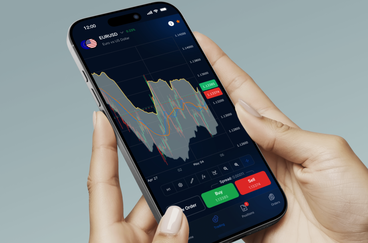 Competing With the Big Players: Excent Capital Is One of the Few Brokers Offering Guaranteed Stop Loss and Zero Slippage