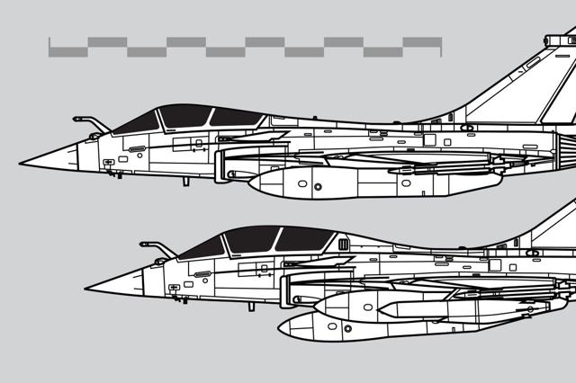 India Clears $40 Billion Rafale Order, Defense Stocks Reprice