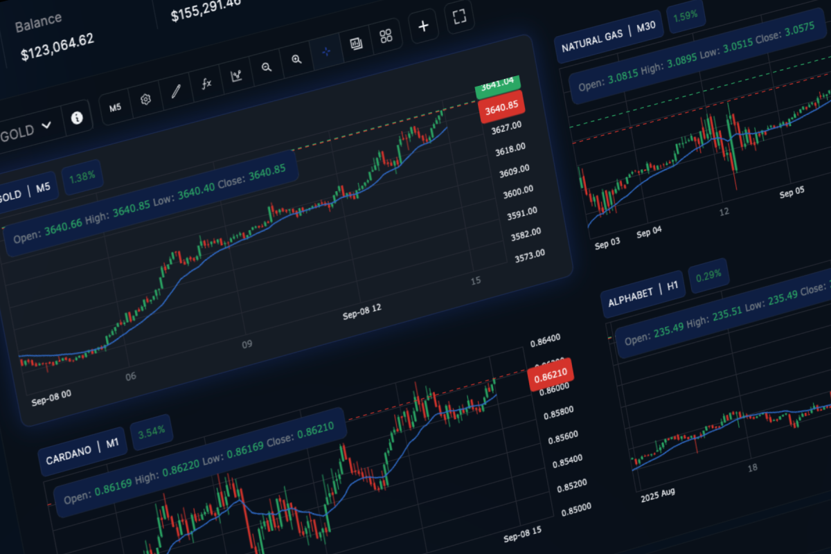 The Rising Influence of Retail Investors Is Reshaping Global Capital Markets
