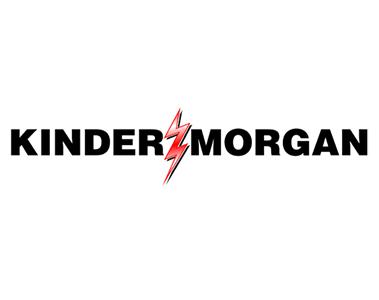 Kinder Morgan (NYSE: KMI) Stock Outlook: Growth and Stability in the Energy Sector